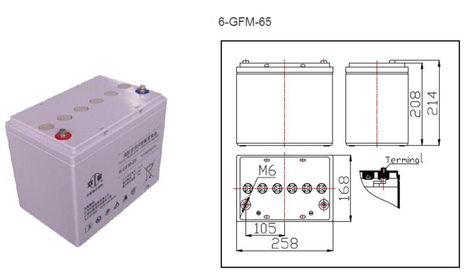 1473508519209334.png 双登蓄电池6-GFM-65.png